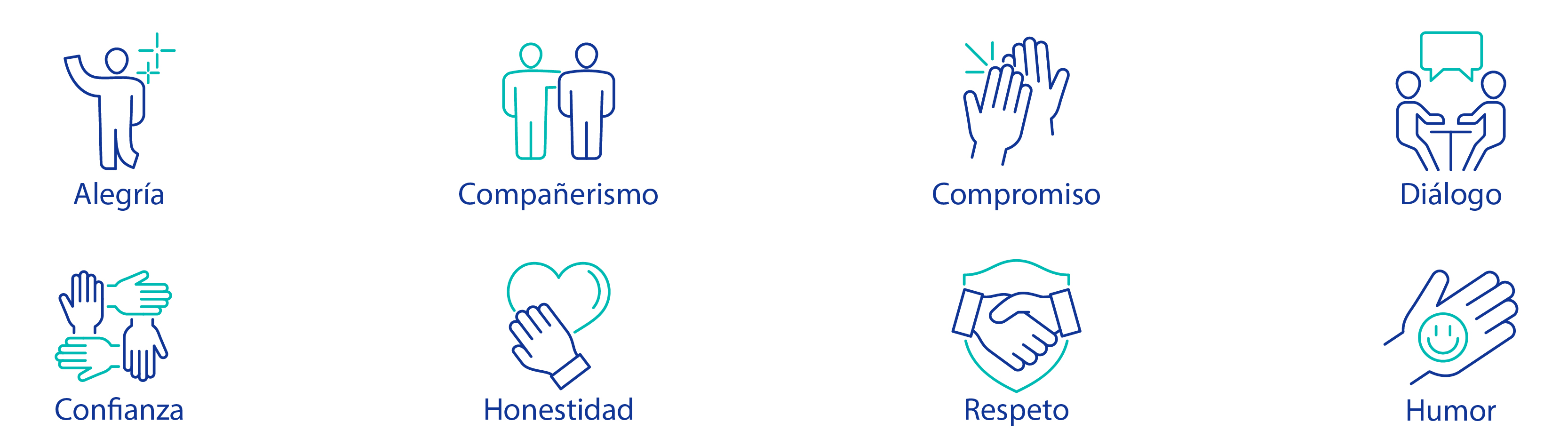 Nuestros Valores Eticos