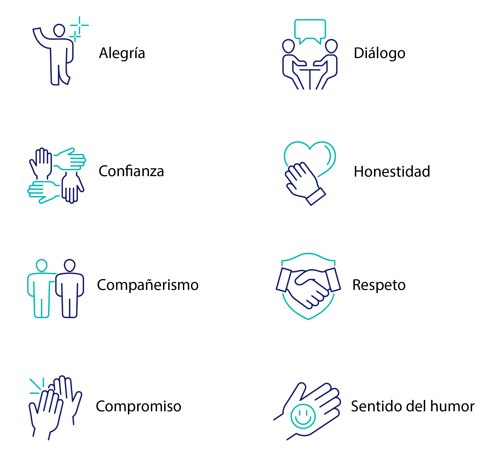 Nuestros Valores Eticos